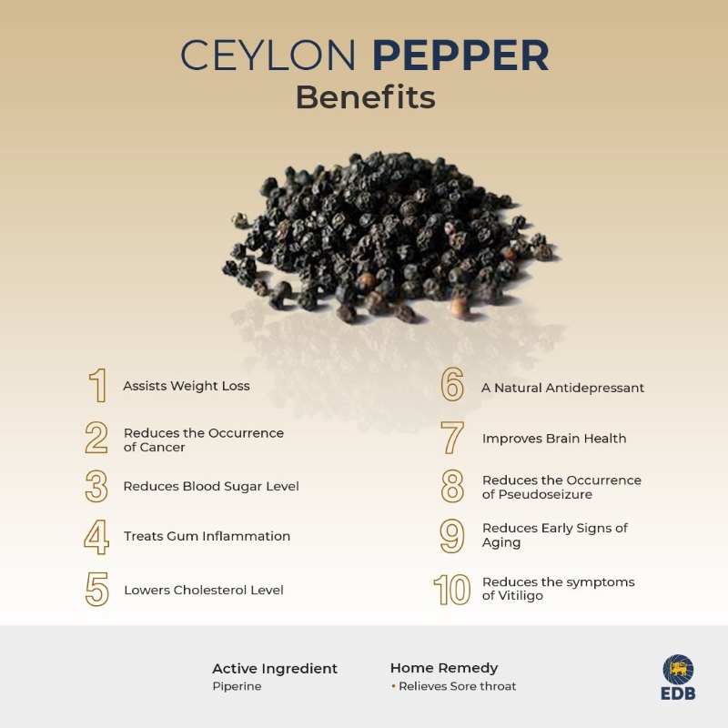Product Details Ceylon Black Peppercorn