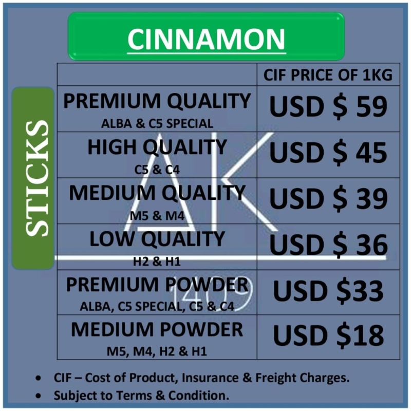 Product Details: Ceylon Cinnamon